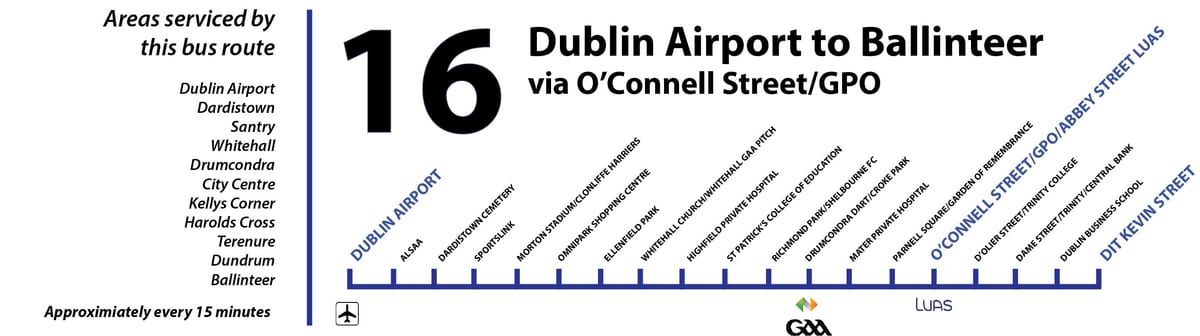 avtobus 16 Dublin xəritə